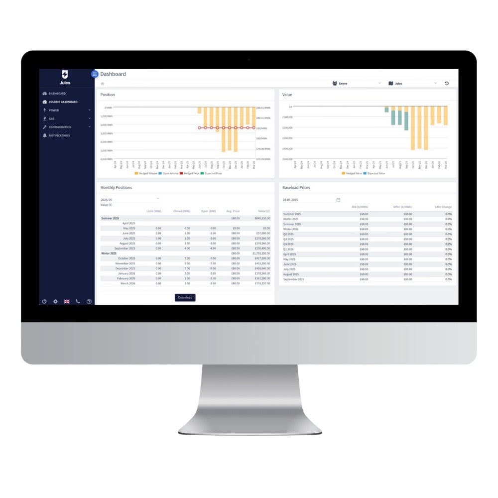 Customer Trading