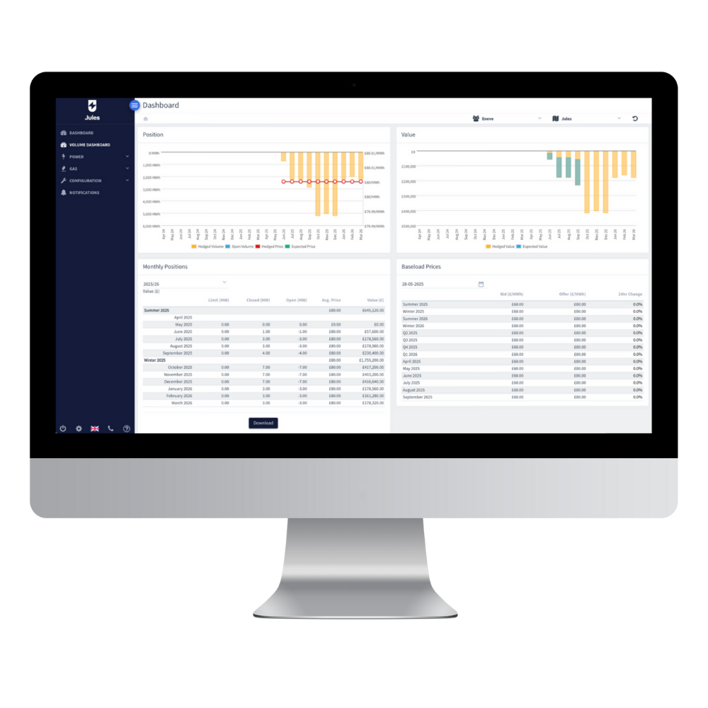Customer Trading