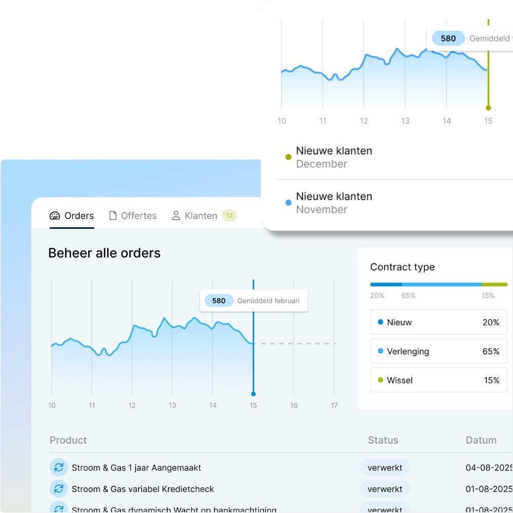 Onboarding mockup