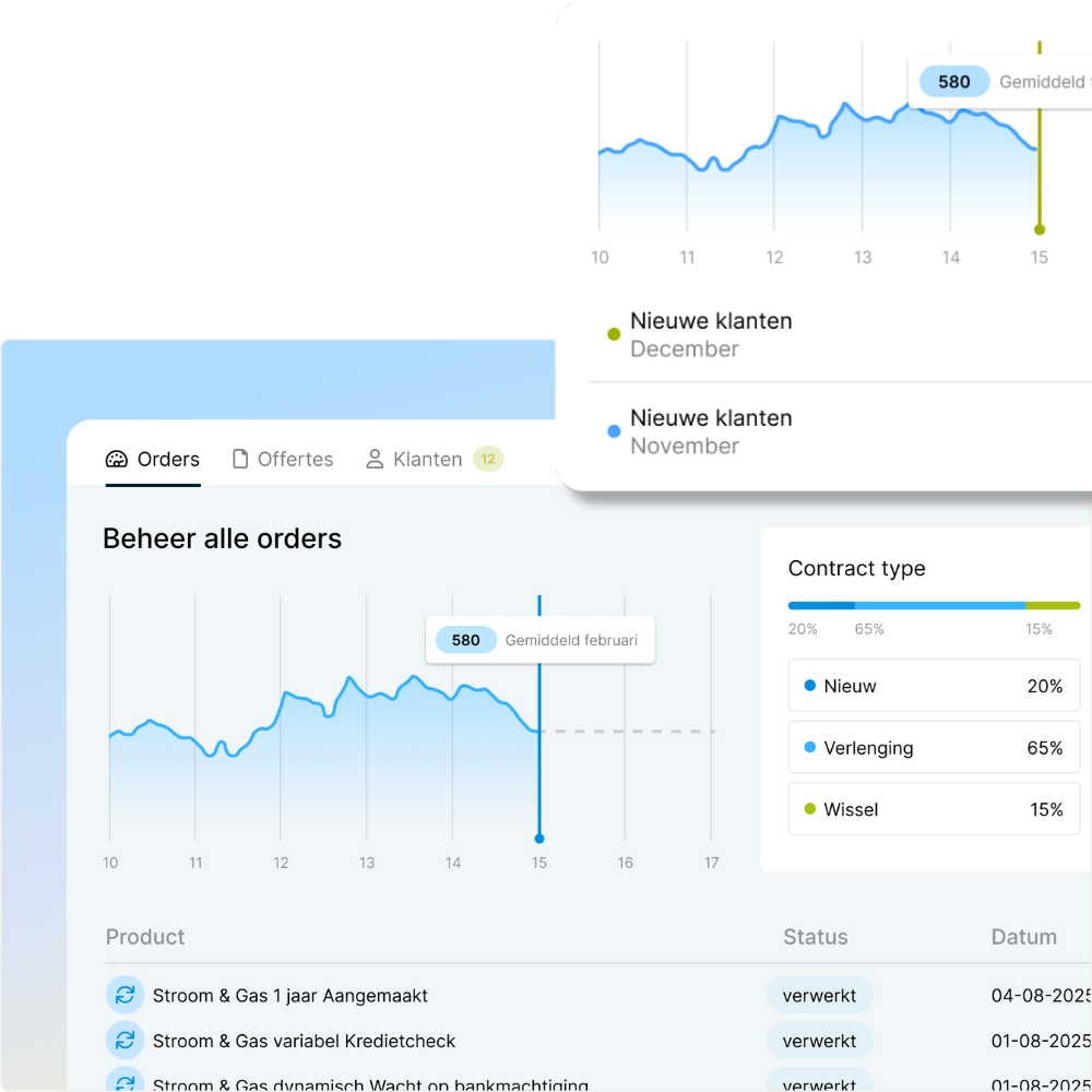 Onboarding mockup