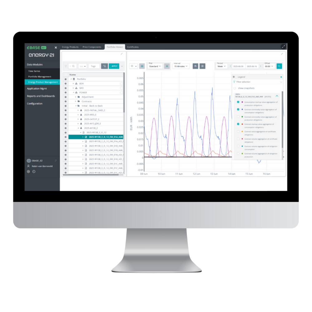 Pricing & Sourcing